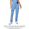 FIGS Yola High-Rise Slim Scrub Pant for Women(Ceil Blue)